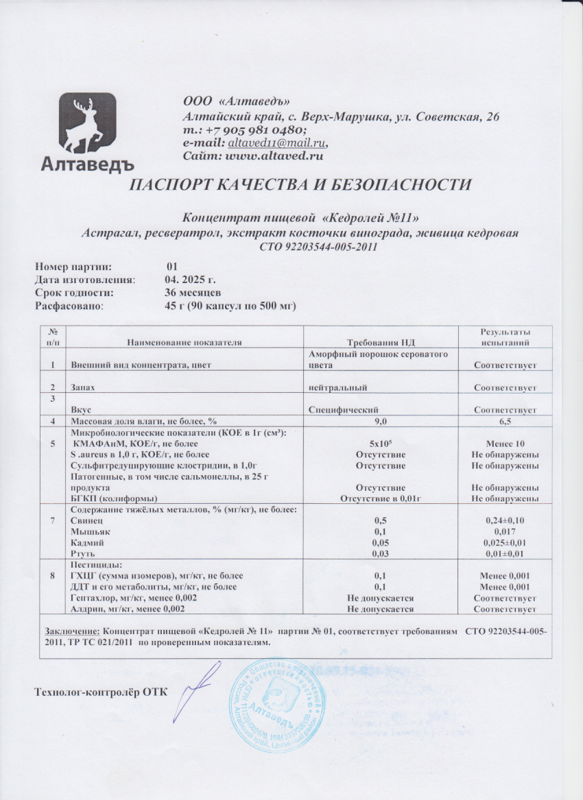 Паспорт №042025